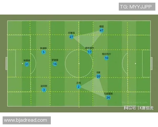 杭州足球队与广州足球队赛后技术分析与战术复盘探讨 杭州足球队与广州足球队赛后技术分析与战术复盘探讨