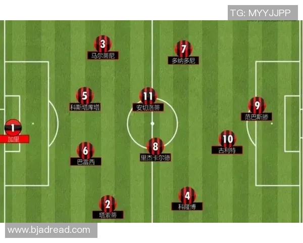 赛后分析:上海足球队与广州足球队的战术对决与启示 赛后分析:上海足球队与广州足球队的战术对决与启示