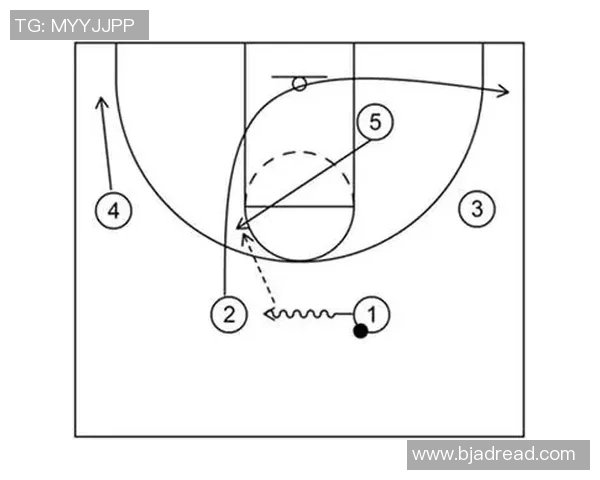 重庆篮球队在锦标赛中的速度优势分析与战术探讨 重庆篮球队在锦标赛中的速度优势分析与战术探讨
