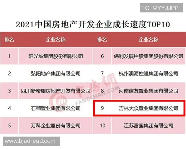 广州篮球队实力强劲荣登全国力量排行榜第七名