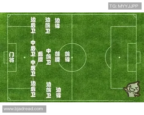 深度解析深圳足球队默契配合与战术演变的成功之道 深度解析深圳足球队默契配合与战术演变的成功之道