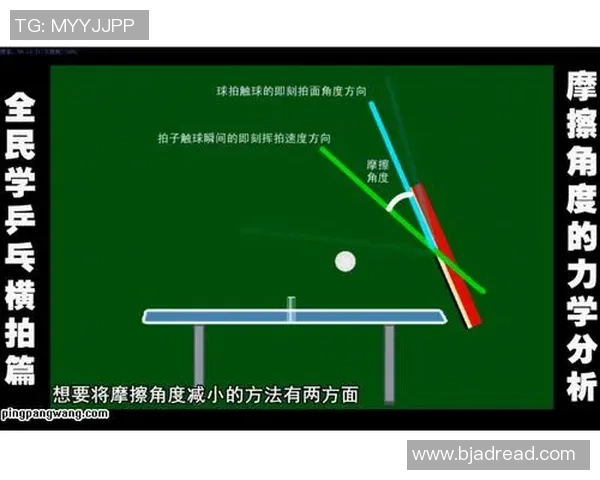 西安乒乓球队技术分析与发展策略探讨之路 西安乒乓球队技术分析与发展策略探讨之路