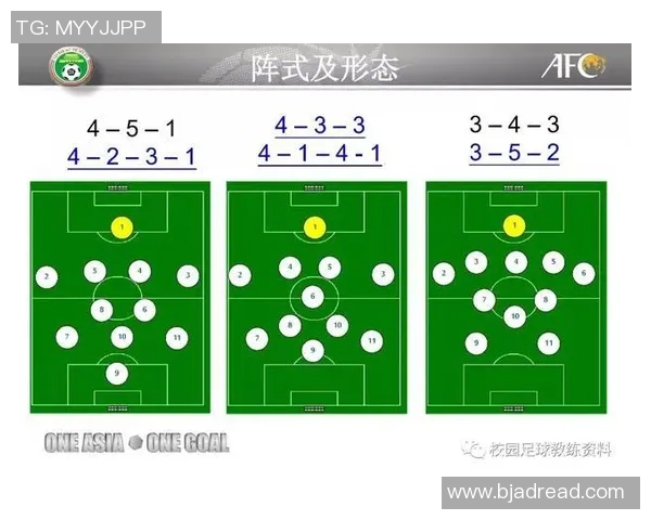 赛后分析:西安足球队与成都足球队的战术对决与技术细节探讨 赛后分析:西安足球队与成都足球队的战术对决与技术细节探讨